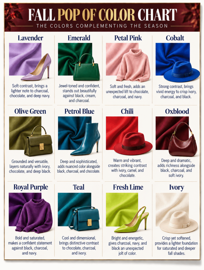 Fall Color Pop - Infographic Fall Color Pop - Infographic